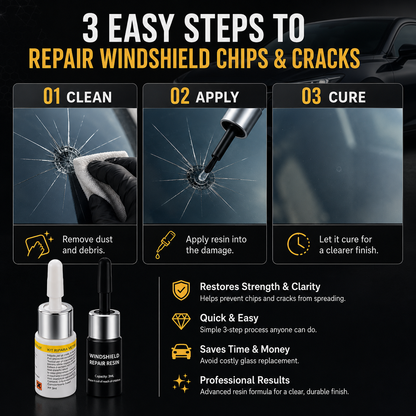 CarPoint™ Windshield Cracked Repair